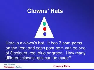 Here is a clown’s hat. It has 3 pom-poms on the front and each pom-pom can be one of 3 colours, red, blue or green.