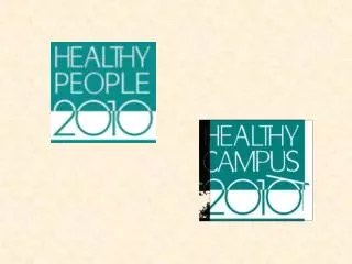 What are Healthy People 2010 and Healthy Campus 2010: Making It Happen?