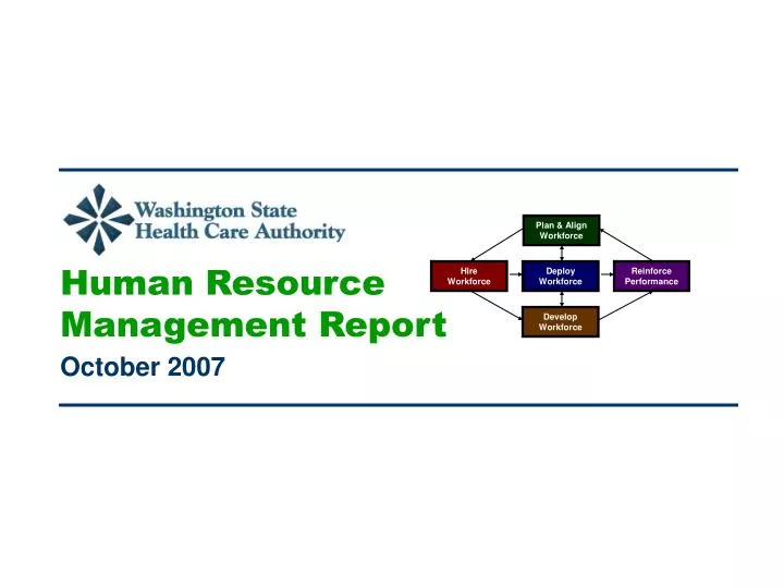 human resource management report