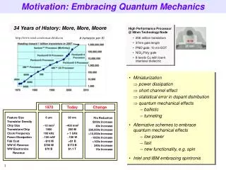 Motivation: Embracing Quantum Mechanics