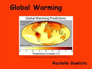 Global Warming