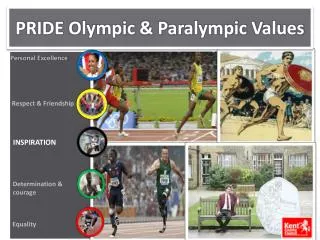 PRIDE Olympic &amp; Paralympic Values