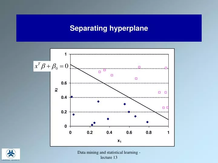 separating hyperplane