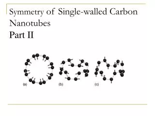 Symmetry of Single-walled Carbon Nanotubes Part II