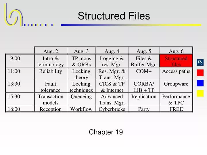 structured files