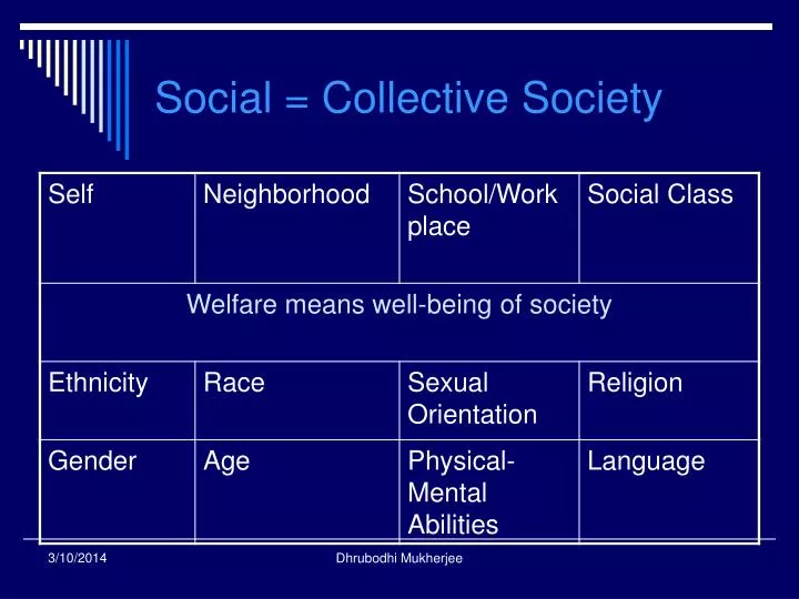 social collective society