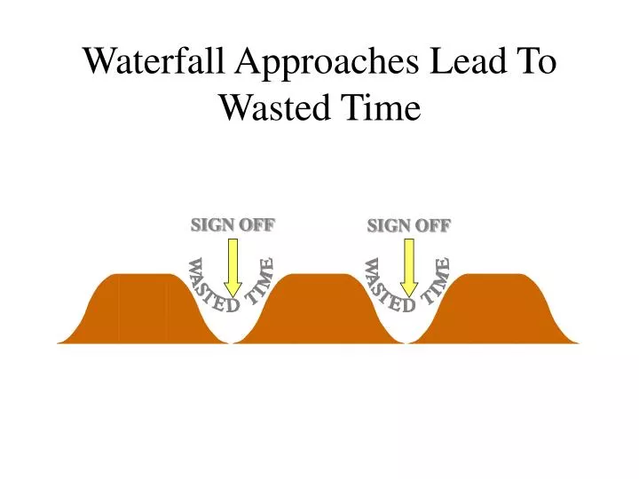 waterfall approaches lead to wasted time