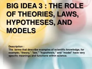 Big Idea 3 : The Role of Theories, Laws, Hypotheses, and Models