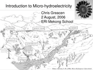 Introduction to Micro-hydroelectricity