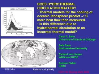 DOES HYDROTHERMAL CIRCULATION MATTER? Thermal models for the cooling of oceanic lithosphere predict ~1/3 more heat flow