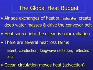 The Global Heat Budget