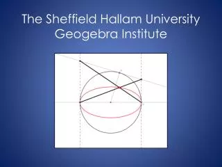 The Sheffield Hallam University Geogebra Institute