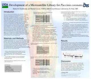 Development of a Microsatellite Library for Puccinia coronata Hattie R. Dambroski and Martin Carson, USDA-ARS-Cereal Di