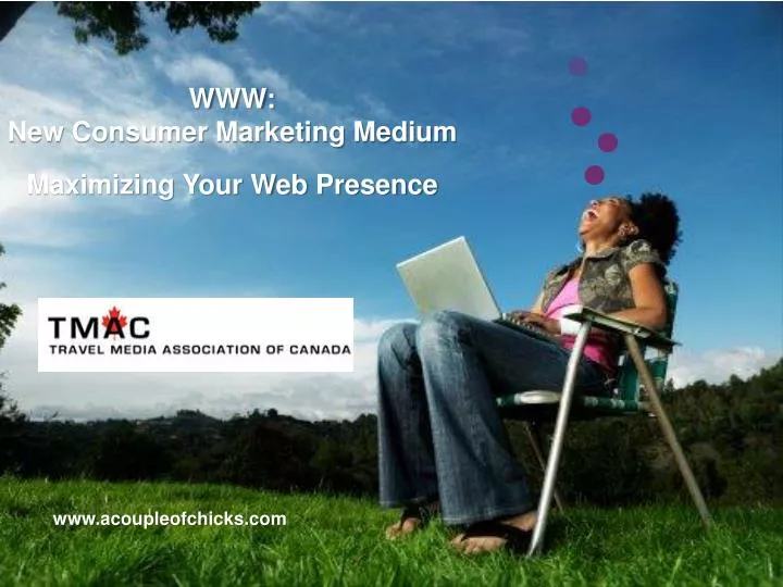 www new consumer marketing medium
