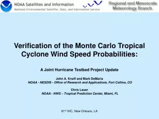Verification of the Monte Carlo Tropical Cyclone Wind Speed Probabilities: