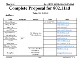 Complete Proposal for 802.11ad