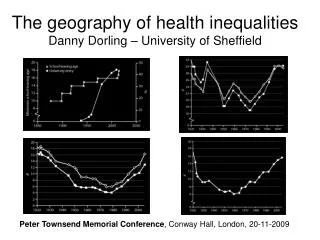 The geography of health inequalities Danny Dorling – University of Sheffield