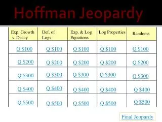 Hoffman Jeopardy