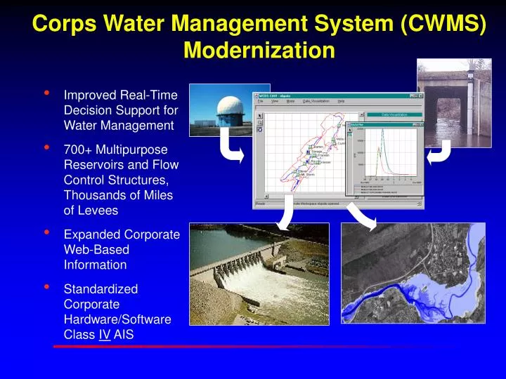 corps water management system cwms modernization