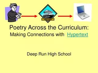 Poetry Across the Curriculum: Making Connections with Hypertext
