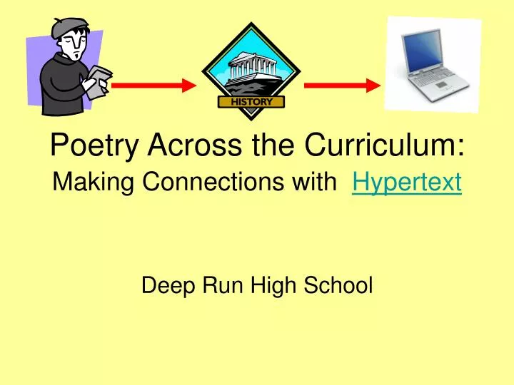 poetry across the curriculum making connections with hypertext