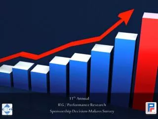 11 th Annual IEG / Performance Research Sponsorship Decision-Makers Survey