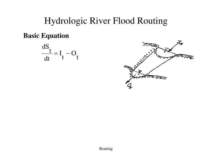 hydrologic river flood routing