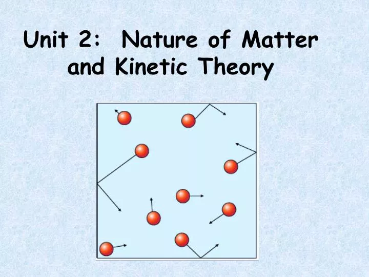 unit 2 nature of matter and kinetic theory