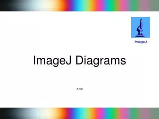 ImageJ Diagrams
