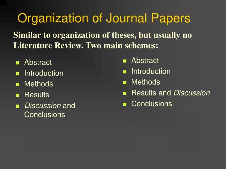 organization of journal papers