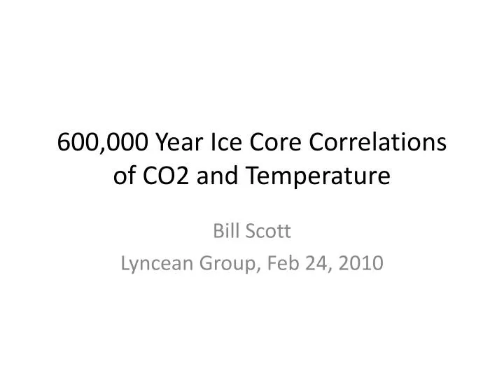 600 000 year ice core correlations of co2 and temperature