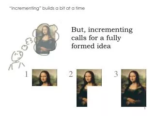 “incrementing” builds a bit at a time