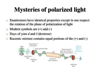 Mysteries of polarized light