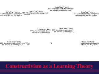 Constructivism as a Learning Theory