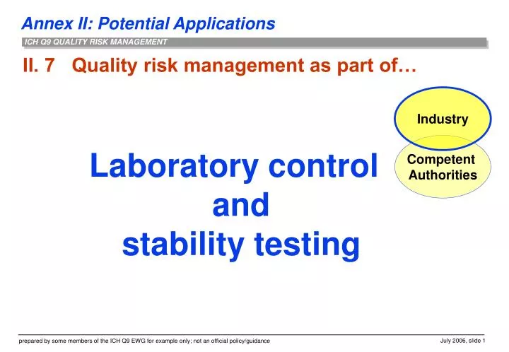 ii 7 quality risk management as part of