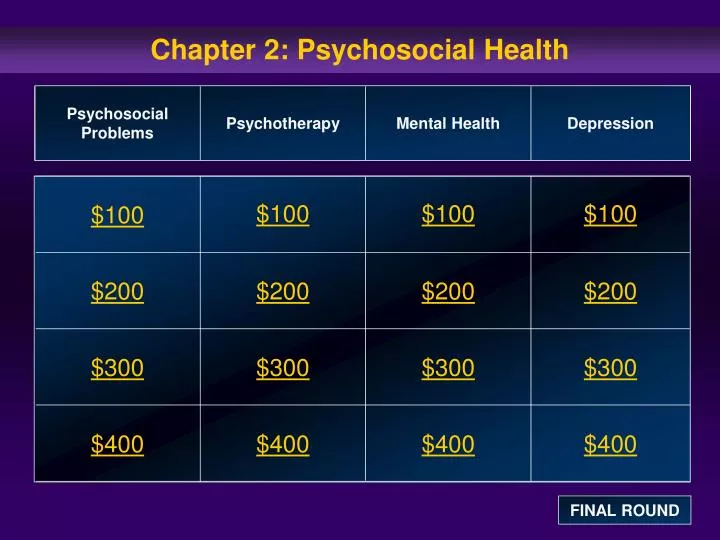 chapter 2 psychosocial health