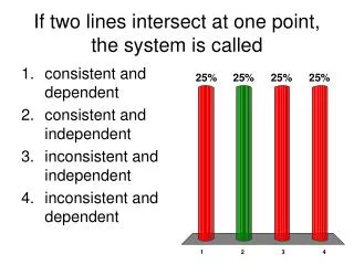 If two lines intersect at one point, the system is called