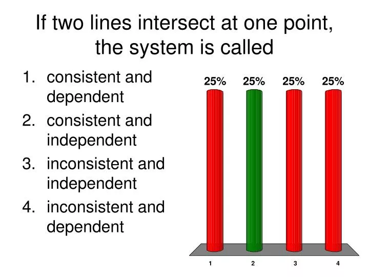 if two lines intersect at one point the system is called