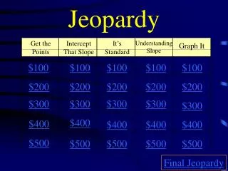 Jeopardy