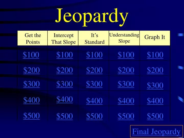 jeopardy