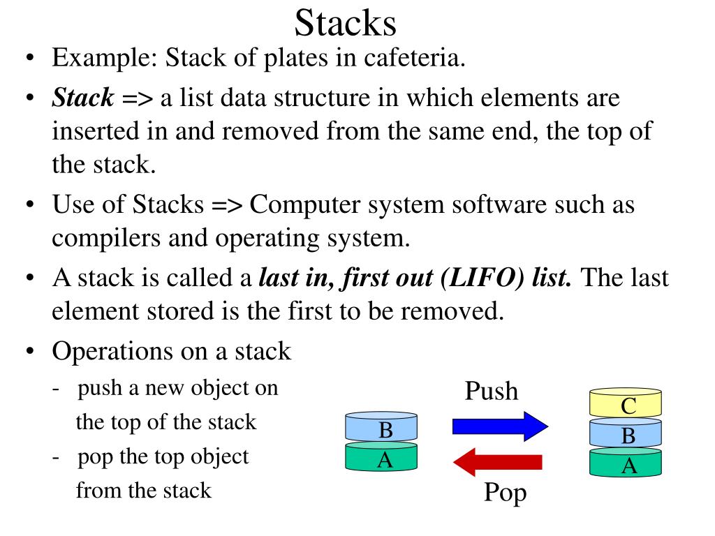 PPT - Stacks PowerPoint Presentation, free download - ID:689480