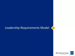 Leadership Requirements Model
