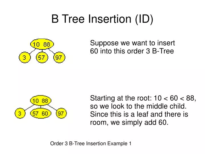 b tree insertion id