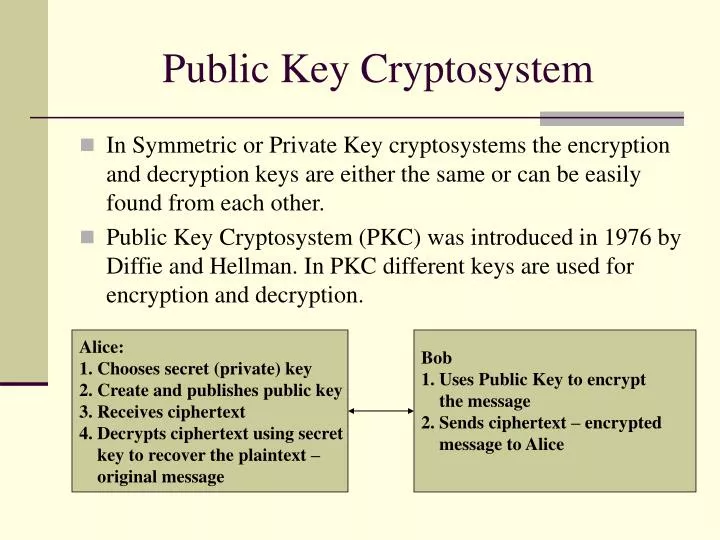 public key cryptosystem