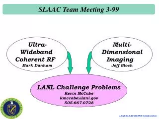 SLAAC Team Meeting 3-99