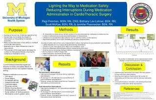 Lighting the Way to Medication Safety: Reducing Interruptions During Medication Administration in CardioThoracic Surge