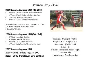 Kristen Pray - #30
