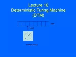 Lecture 16 Deterministic Turing Machine (DTM)