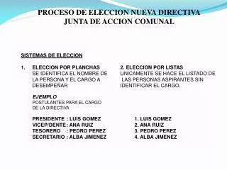PROCESO DE ELECCION NUEVA DIRECTIVA JUNTA DE ACCION COMUNAL