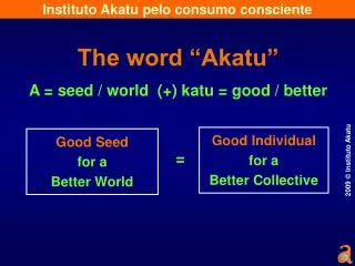 The word “Akatu” A = seed / world (+) katu = good / better